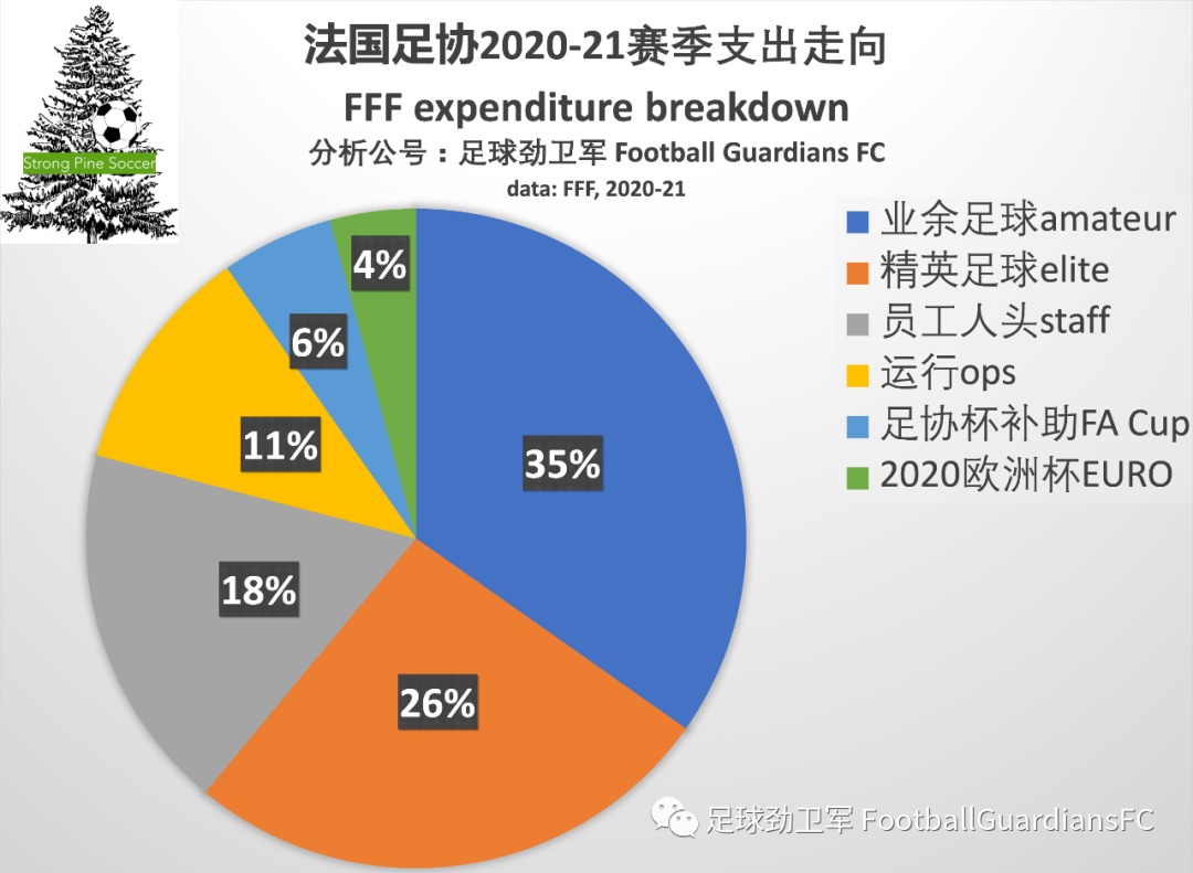 世界杯卖球犯法吗_足球世界球员不能卖_世界杯球员有多少钱可以买