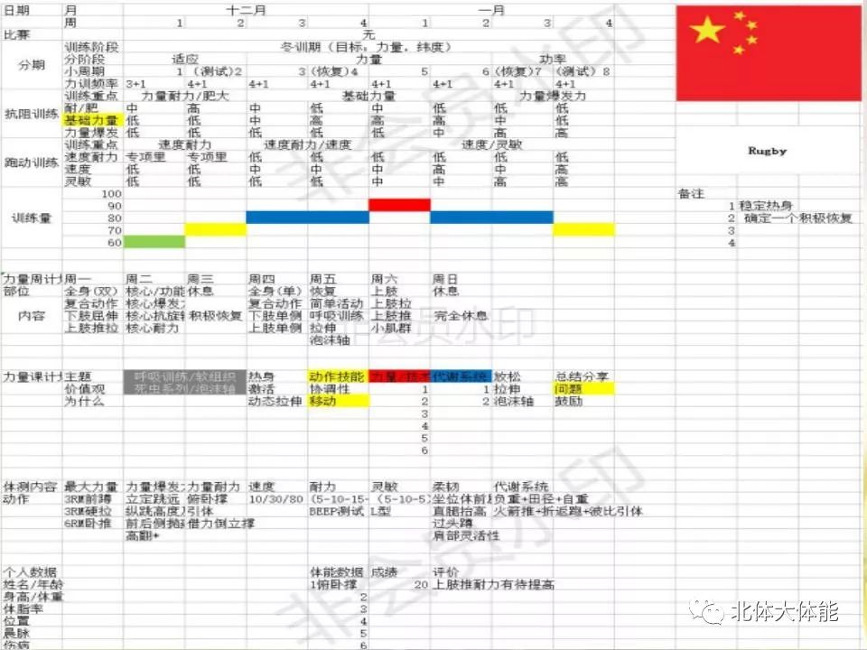 篮球赛规则模板图_篮球赛表格怎么做_篮球模块教学