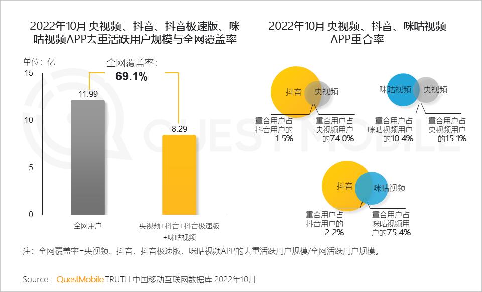 弹幕互动游戏怎么玩_世界杯弹幕互动_弹幕互动游戏插件