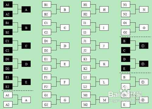 3V3篮球赛,录像回放服务已上线，重要通