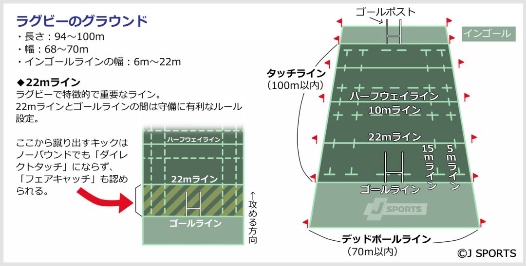 加拿大日本比分_加拿大和日本足球_日本和加拿大足球历史战绩