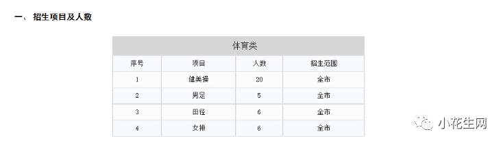 篮球冠军介绍_篮球运动员杨_杨厝篮球冠军有哪些人参加