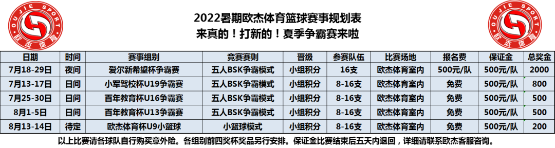 成年比赛专用篮球型号_成人比赛篮球是几号球_国际篮球大赛成人赛规则