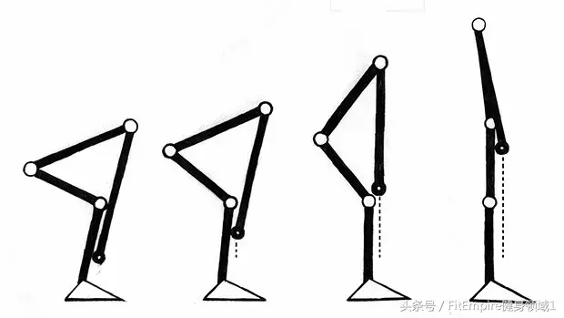 硬拉举重技巧_举重技巧硬拉动作视频_举重硬拉的动作要领