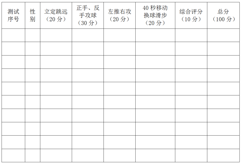 2020三人篮球规则_国际篮球三人制规则标准_篮球三人制比赛规则