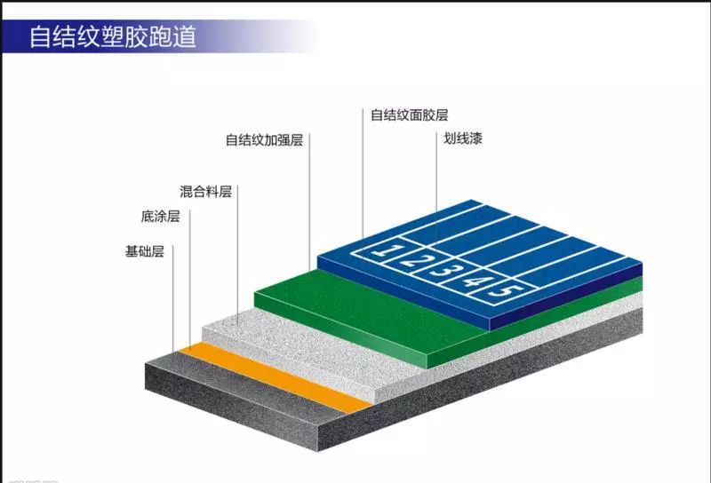 五大足球规则是什么_足球规则是什么_足球规则是谁定的