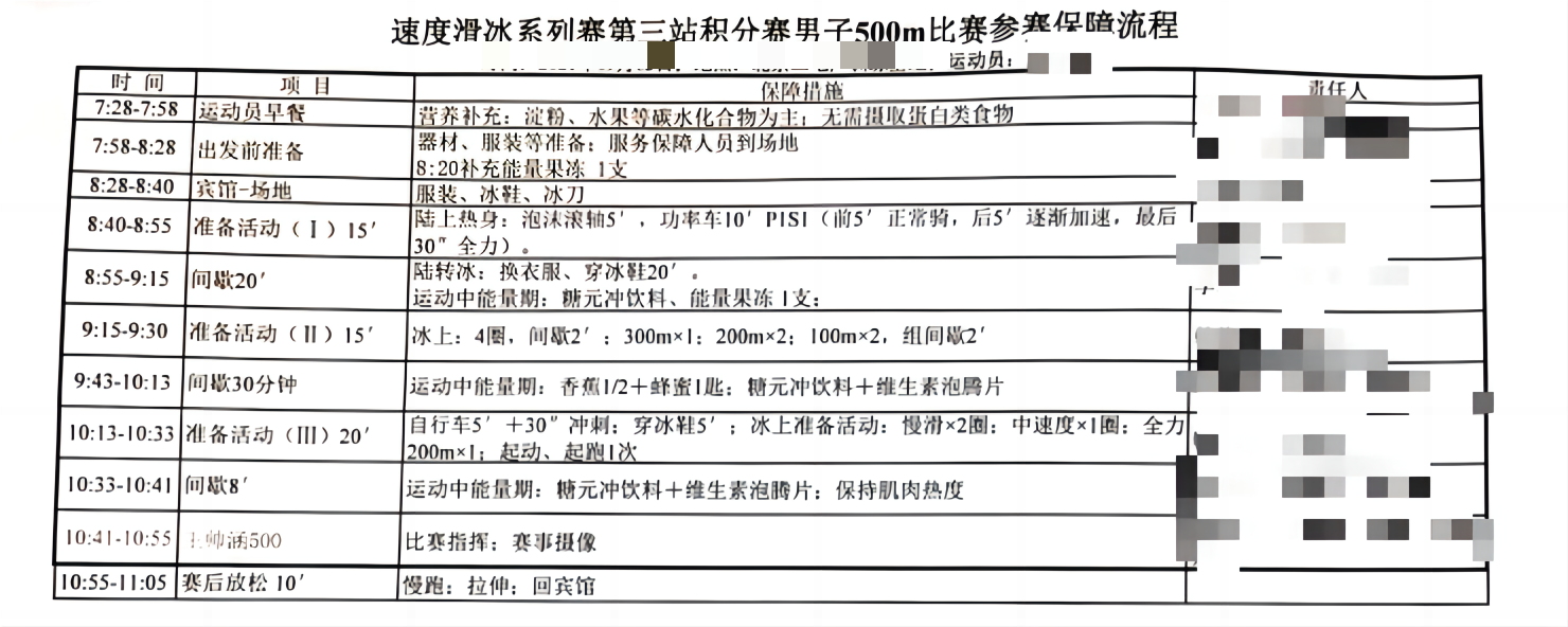 健身营养课_健身营养餐怎么做_健身营养小程序怎么做